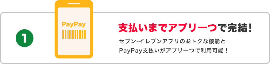 支払いまでアプリひとつで完結