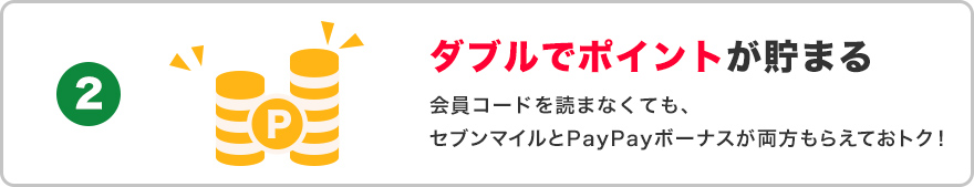 ダブルでポイントがたまる